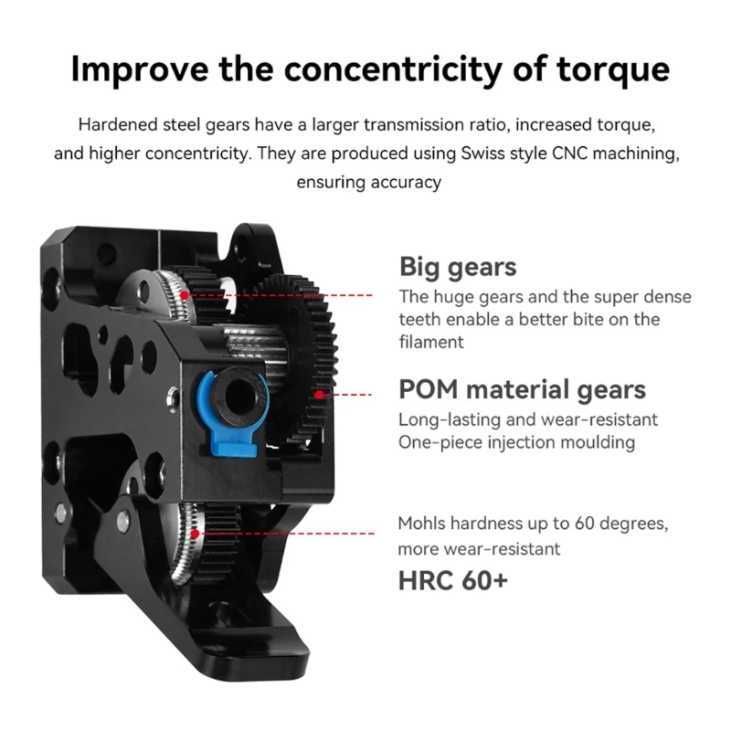 Точный набор двух приводов для экструдеров 3D -принтера усиливает усилие толчка