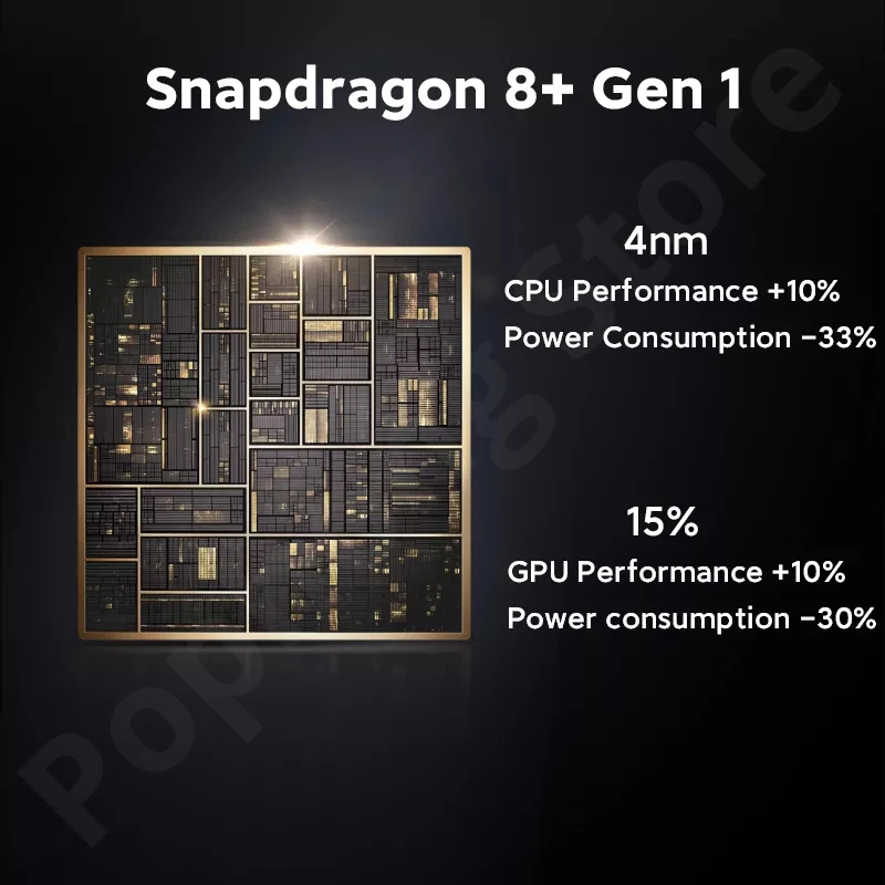 Kup Xiaomi MIX Fold 2 Składany Ekran Telefon Komórkowy 8.02 Cala OLED 120Hz Elastyczny Wyświetlacz Snapdragon Gen 8 + Octa Core 67W Opłata 4500mAh