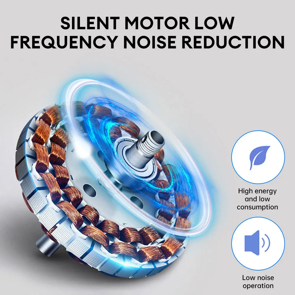Светодиодный потолочный вентилятор 45 Вт E27 с регулируемой яркостью