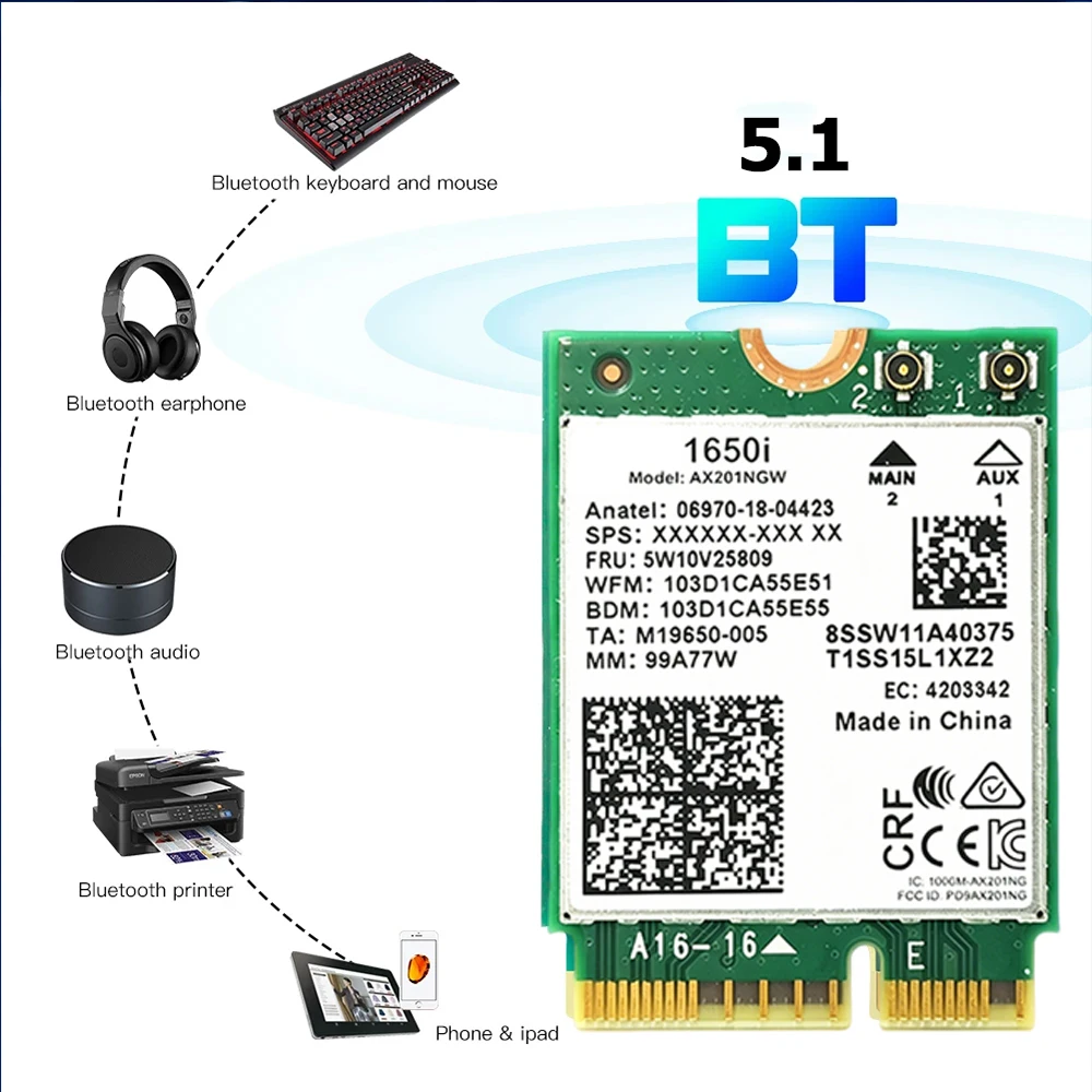 Фото Сетевая карта KEBIDUMEI M.2 CNVI AX201NGW 3000 Мбит/с BT5.1, двухдиапазонная Wi-Fi карта 2.4G/5G, адаптер с интерфейсом CNVio2 9560NGW 2000M №4