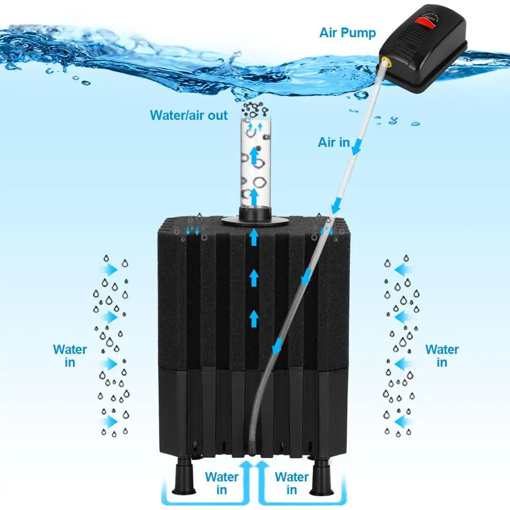 

YOUZI Aquarium Sponge Filter Fish Tank Submersible Oxygen Pump Filtration Equipment For Freshwater Saltwater