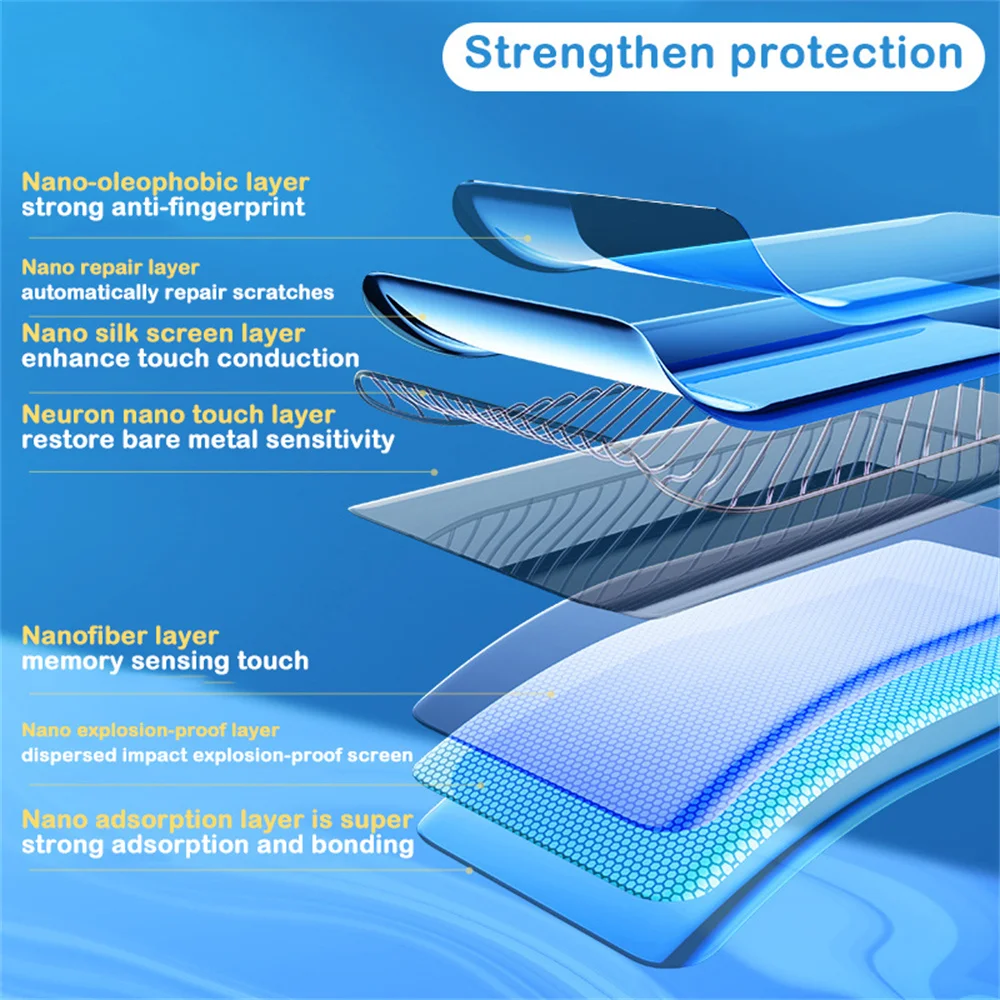 3-in-1 Front Back Hydrogel Film For Xiaomi Poco M4 Pro