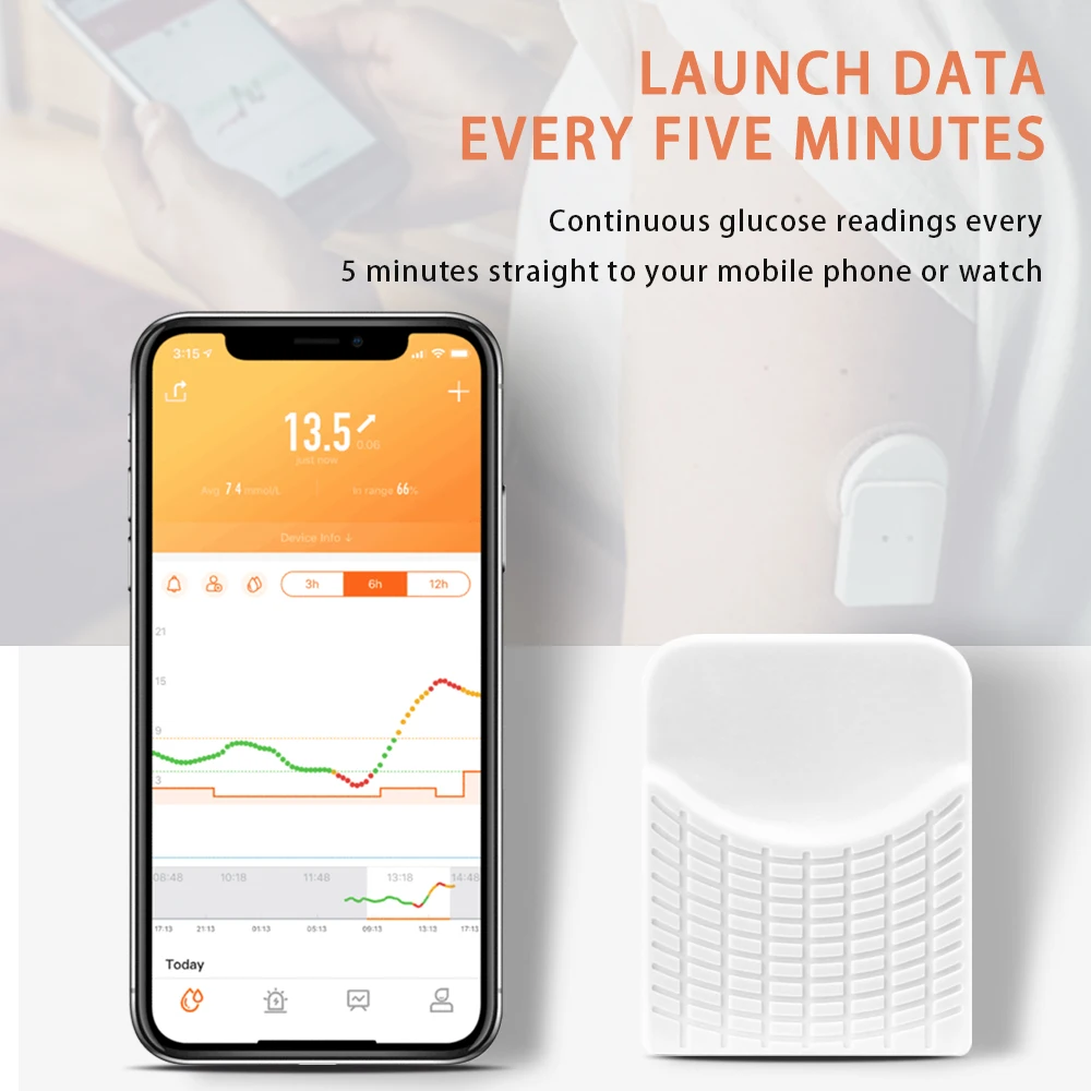 Система контроля глюкозы при диабете CGM Miaomiao 1 с сертификатом CE |  AliExpress