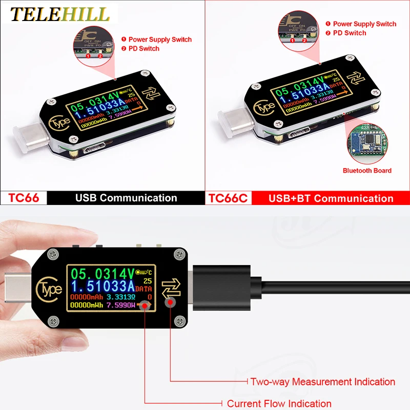 

TC66/TC66C Digital Multimeter Voltmeter Ammeter PD QC2.3/3.0 2-Ways Current Meter Multimeter PD Charger Battery Mini USB Tester