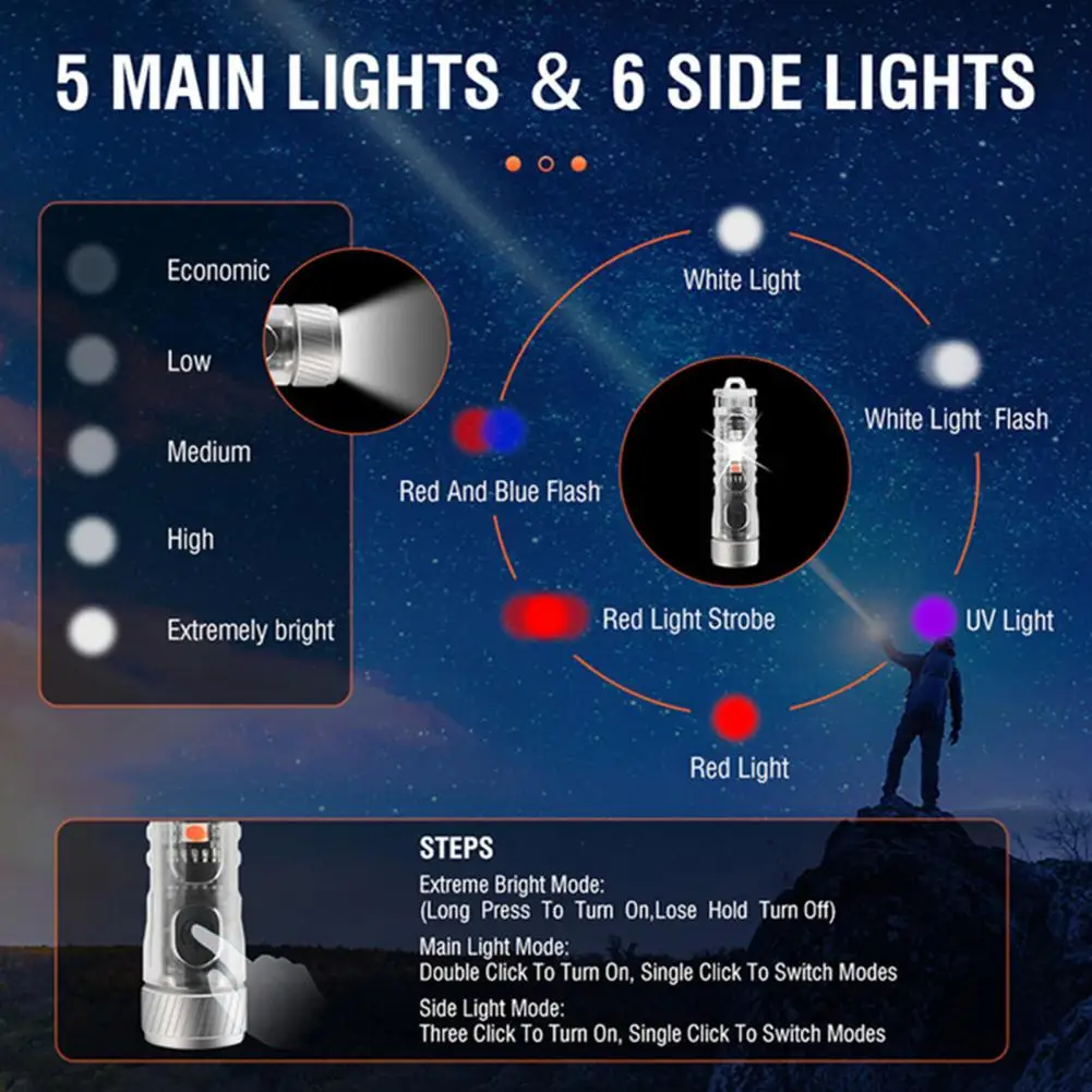 

Illumination 400 Lumen Hunting Camping Mini LED Flashlight with Keychain for Hiking