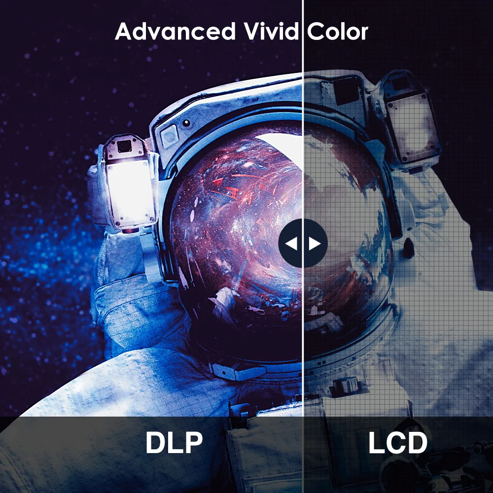 Карманный мини-проектор проектор для дома DLP Wi-Fi экран 150 дюйма Full HD домашний