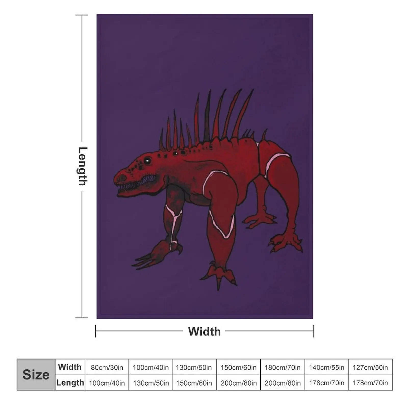 Детское одеяло свободные одеяла