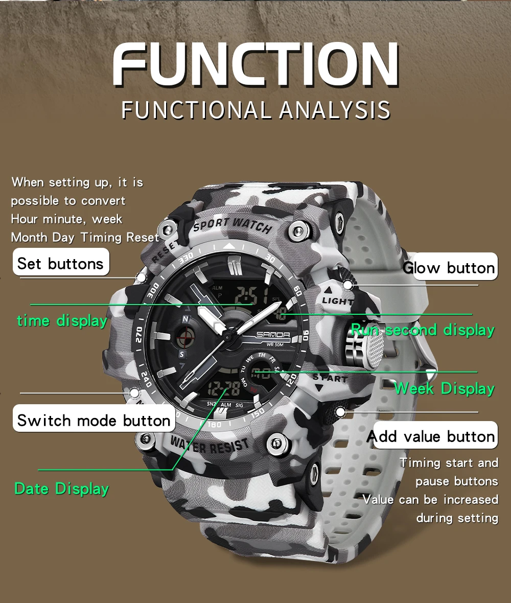 Фото Мужские часы Sanda 3355, бренд G Style, военные, кварцевые, водонепроницаемые, с двойным дисплеем, электронные, цифровые, многофункциональные, спортивные. №4