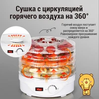 Сушилка для продуктов Bear BY1142#2