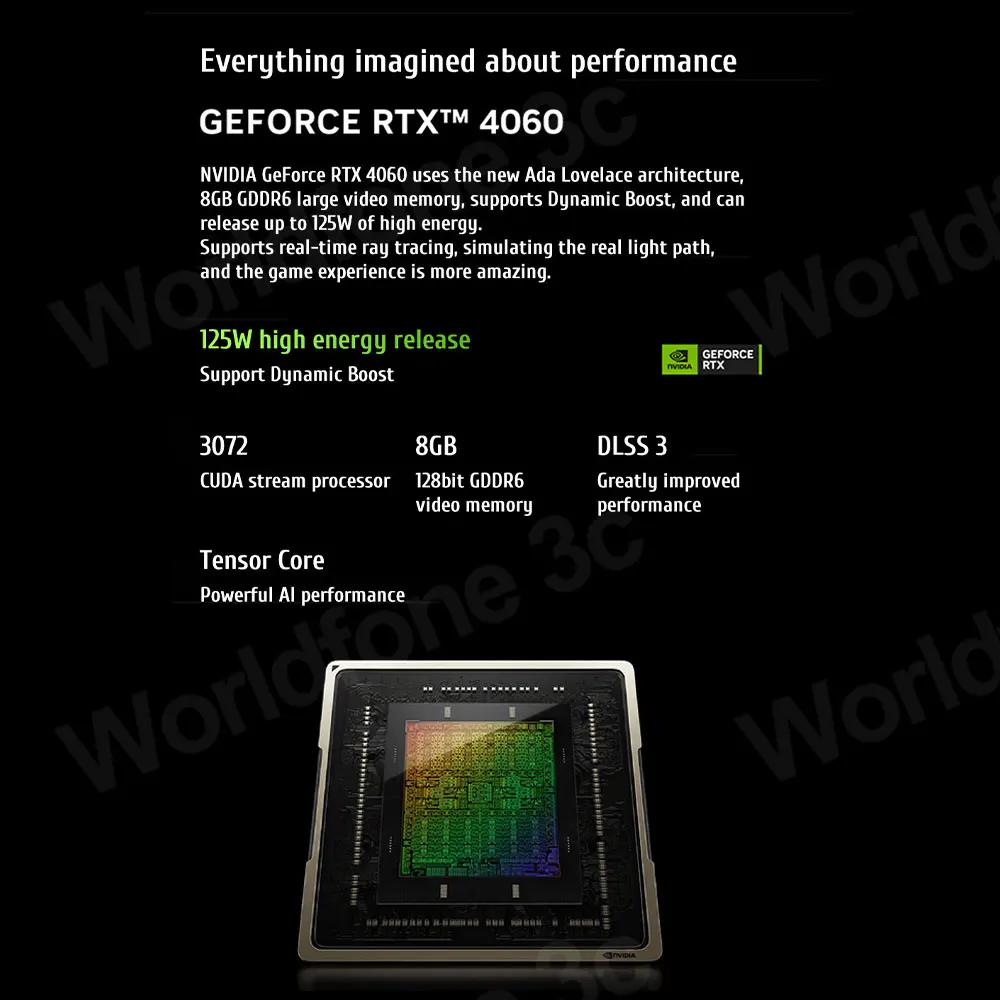 Lenovo Legion R7000 E-sports игровой ноутбук экран 2023 дюйма 16 ГБ/32 ГБ