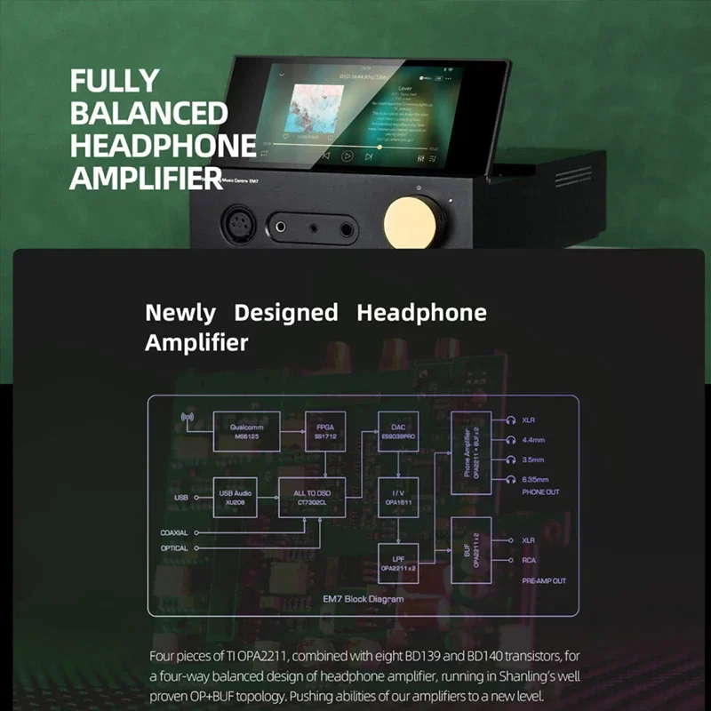 SHANLING EM7 Android 10 универсальный настольный музыкальный плеер AMP/DAC ES9038Pro чип усилитель