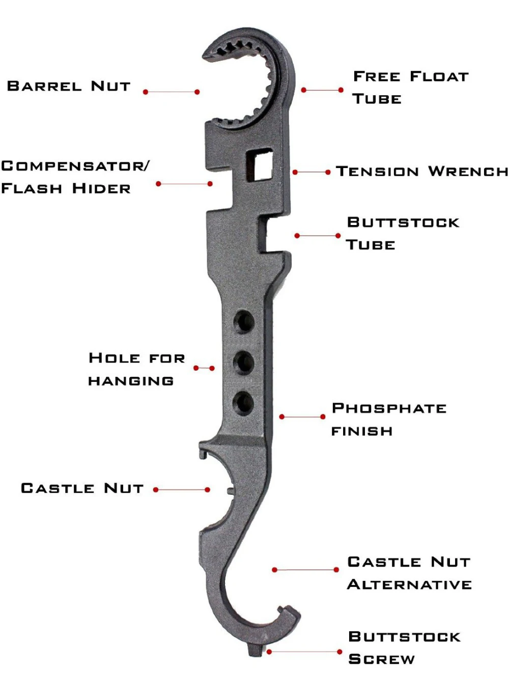 

Tactail Hunting Buttstock Multi-function Spanner Tube Tool Handguard Tool AR15/M4 Combo Wrench Tool Barrel Nut Wrench