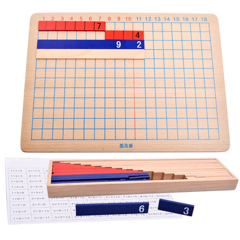 

1Set Wooden Montessori Colorful Math onsecutive Numbers Counting Toy Montessori Educational Wooden Toys for Child