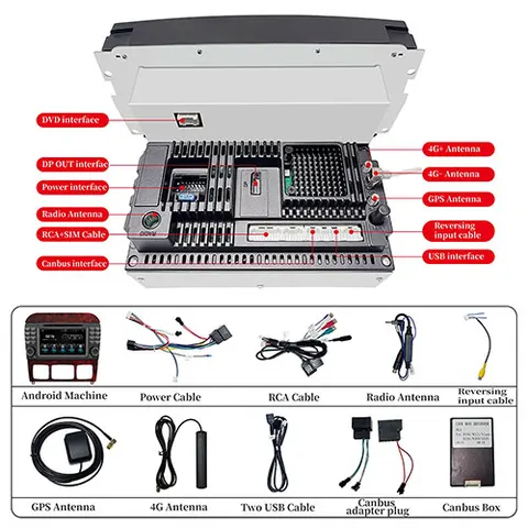Автомобильный радиоприемник для Mercedes Benz S Class W220 S280 S320 S350 S400 S430 S500 S600 AMG с GPS WiFi 4G Carplay Auto