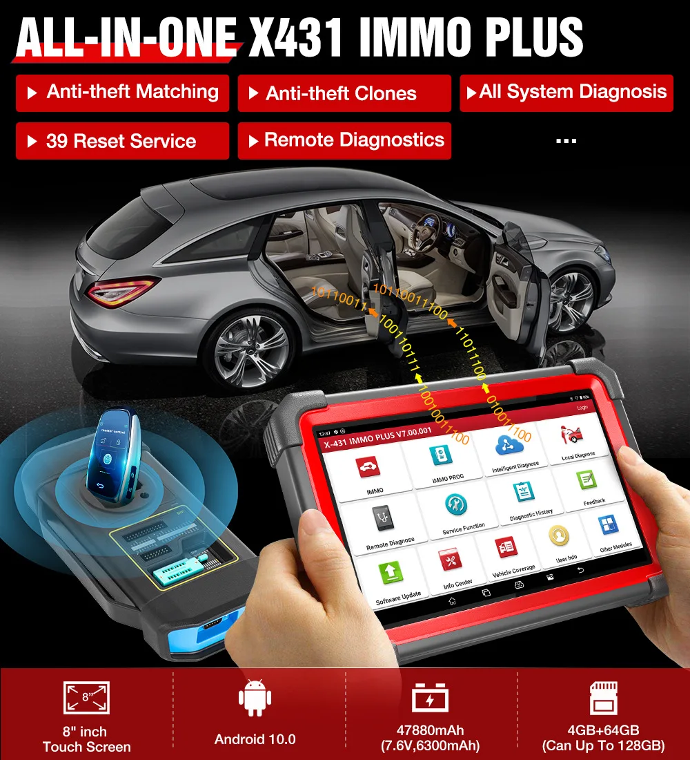 X431 IMMO PLUS автомобильный детектор противоугонный подходящий инструмент
