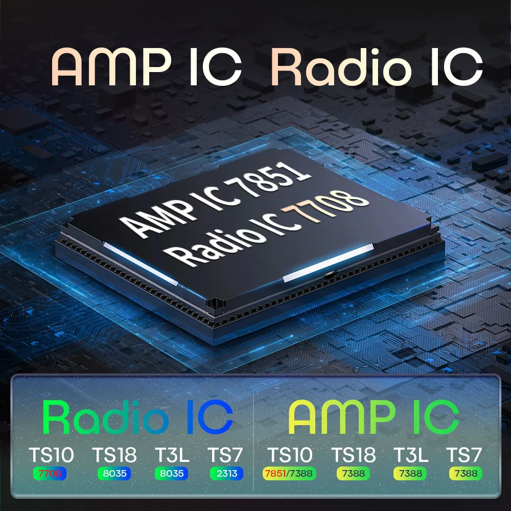 Автомобильный мультимедийный плеер 2DIN 9 дюймов Android ОЗУ 6 Гб ПЗУ 128 ГБ для Kia Hyundai LADA