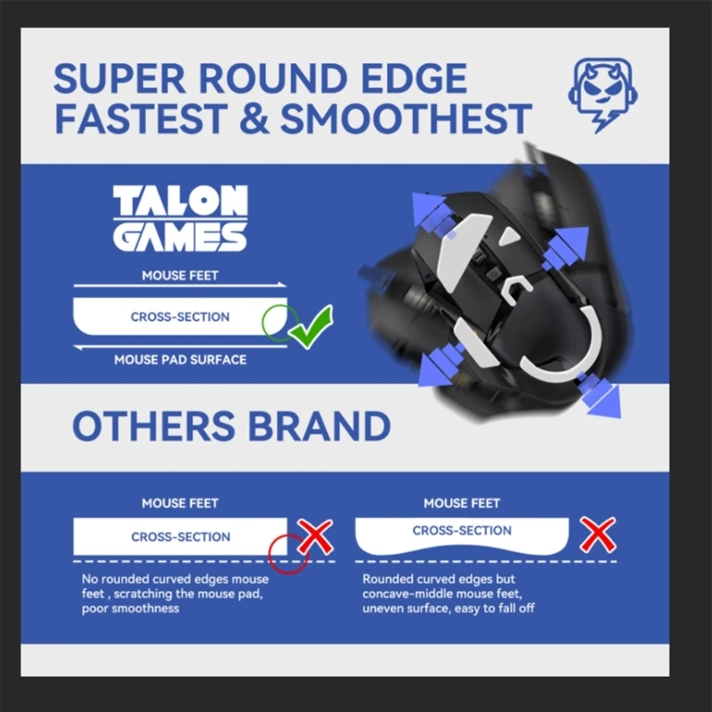 2 комплекта наклейки на ножки мыши коньки коврик с закругленными скользящими