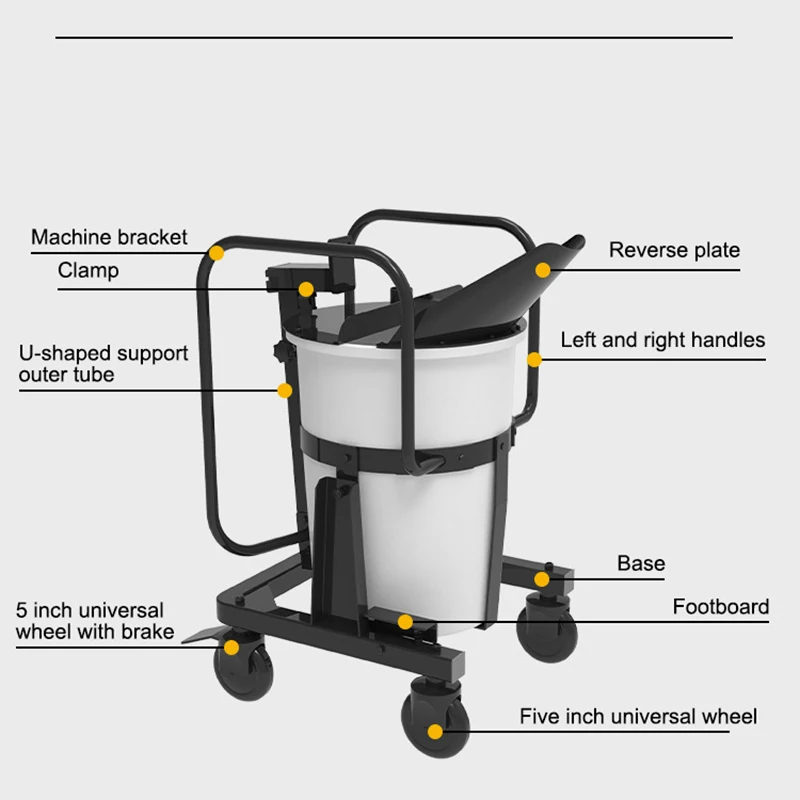 Самовыравнивающаяся компактная Мобильная смешивающая станция