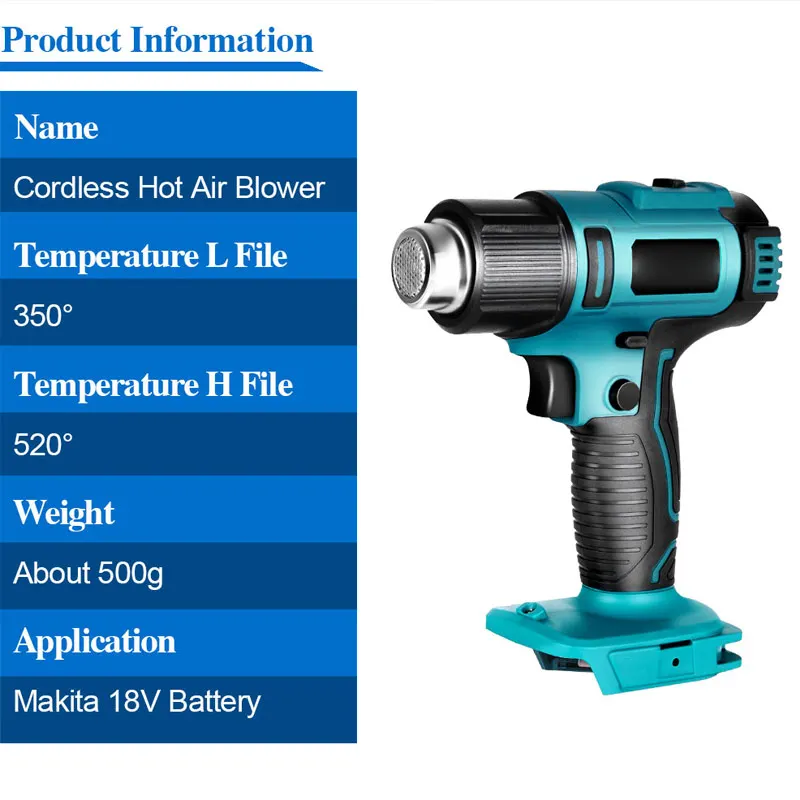 Hot Air Gun with 2 Nozzles Electric Heat for Makita 18V Lithium Battery Power Tool Cordless Handheld Temperatures Adjustable |