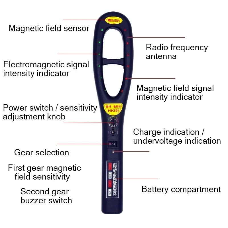 new gps signal detector magnetic field electromagnetic wave spy things device anti eavesdropping mini hidden camera finder free global shipping