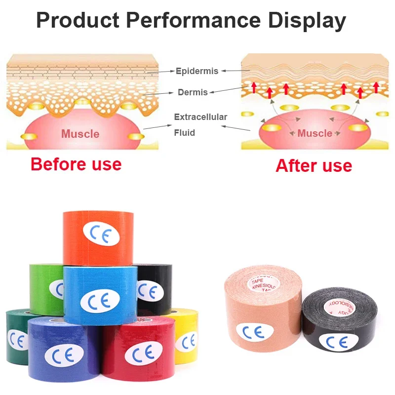 5m Elastoplast Kinesiology Wrap Tape for Muscle Pain Relief Waterproof Sports Recovery Athletic Strapping Tennis Bandage