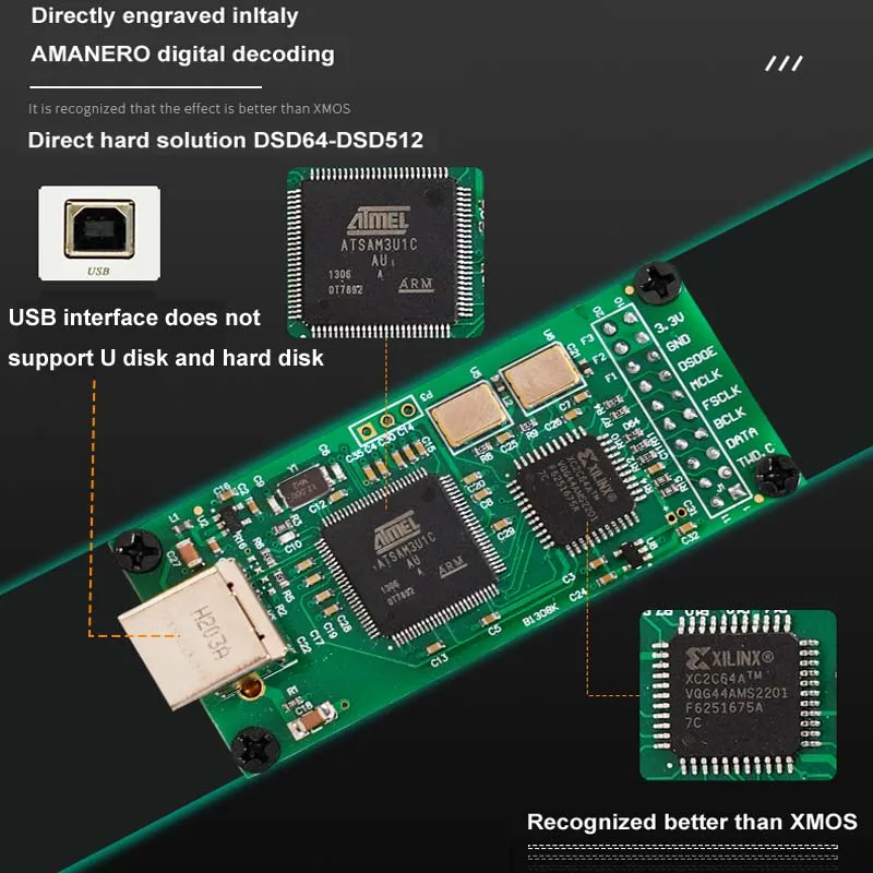 DLHiFi AK4493 Bluetooth 5.0 Decoder U disk USB Amanero Coaxial Fiber DSD HiFi Headphone Amplifier APP Selection DAC Machine |