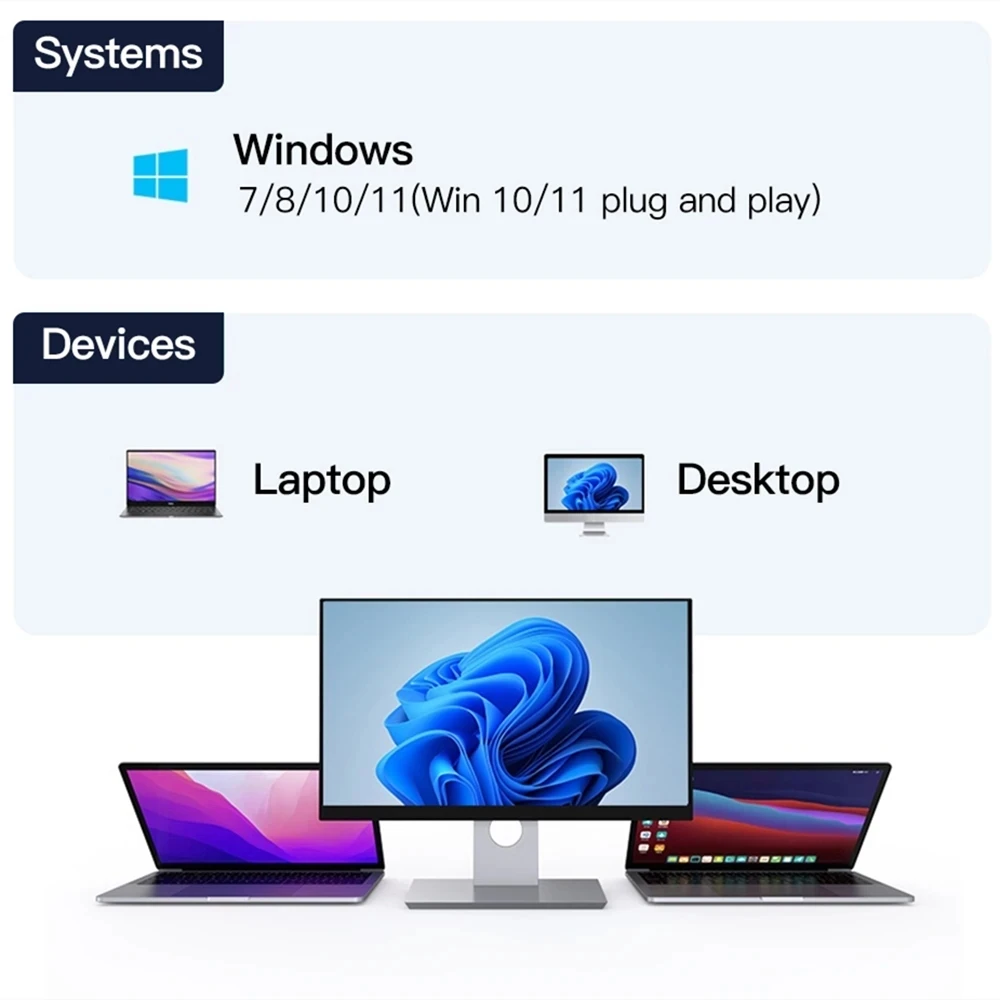 USB WiFi 5 AC1300, сетевая карта USB 3.0, двухдиапазонный адаптер 2.4G5GHz 802.11AC, Bluetooth 4.2, USB WiFi адаптер без драйверов для Windows 781011 (art.: 3920db515db14) - 3920db515db14