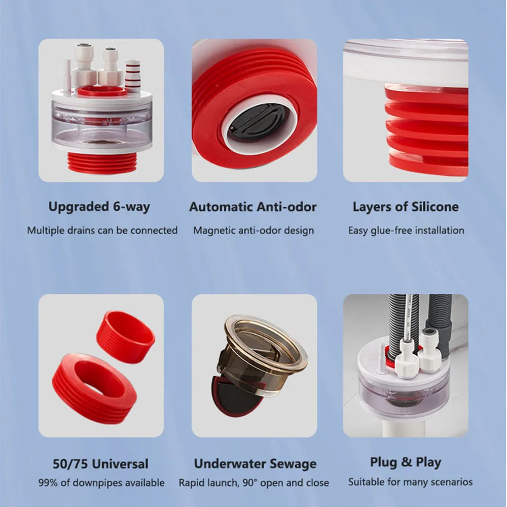 50/75 мм многофункциональная водосточная труба для кухонной раковины 6 в 1