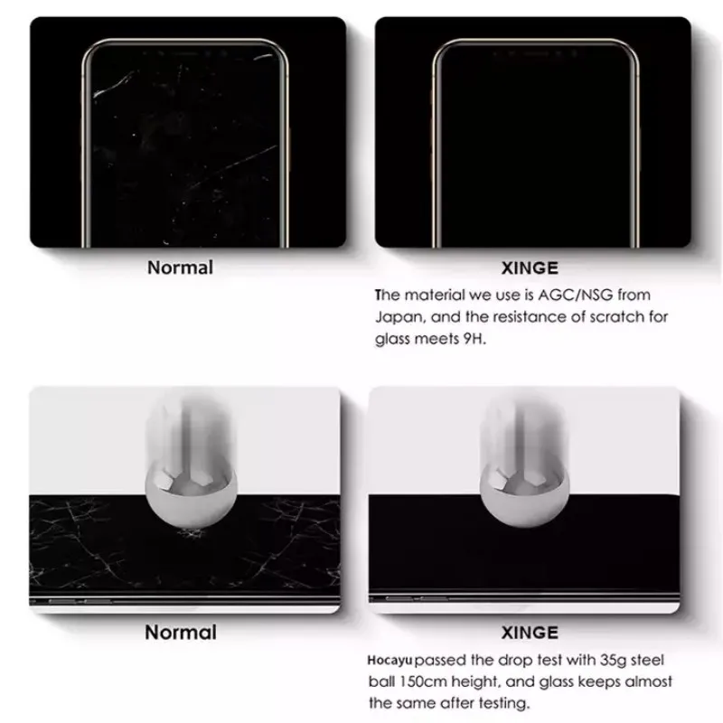 5 шт. закаленное стекло для iPhone 15 14 13 12 11 Pro Max Защитная пленка экрана IPhone 12Mini 13Mini 7 8 SE