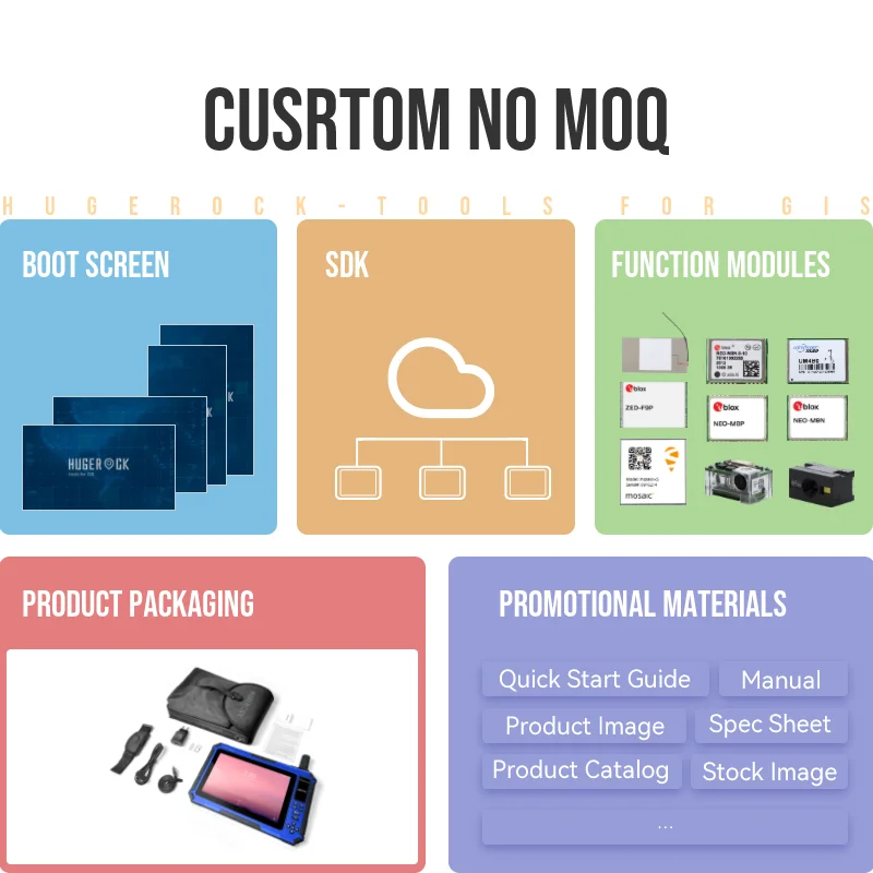 OEM/ODM T101GF 1000 нит 10-дюймовый прочный планшет Rtk Gnss приемник геодезическое