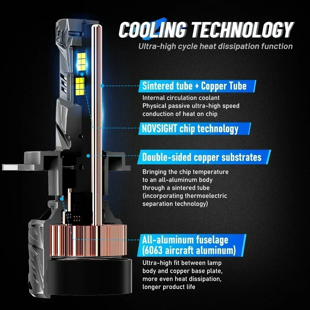 Novsight N70 240 Вт 50000 лм H11 H4 H7 9005 9006 Светодиодная лампа для фар автомобиля Супер яркий