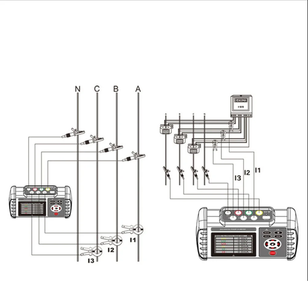 FR2020 Трехфазные цифровые фазовые вольтметры для измерения