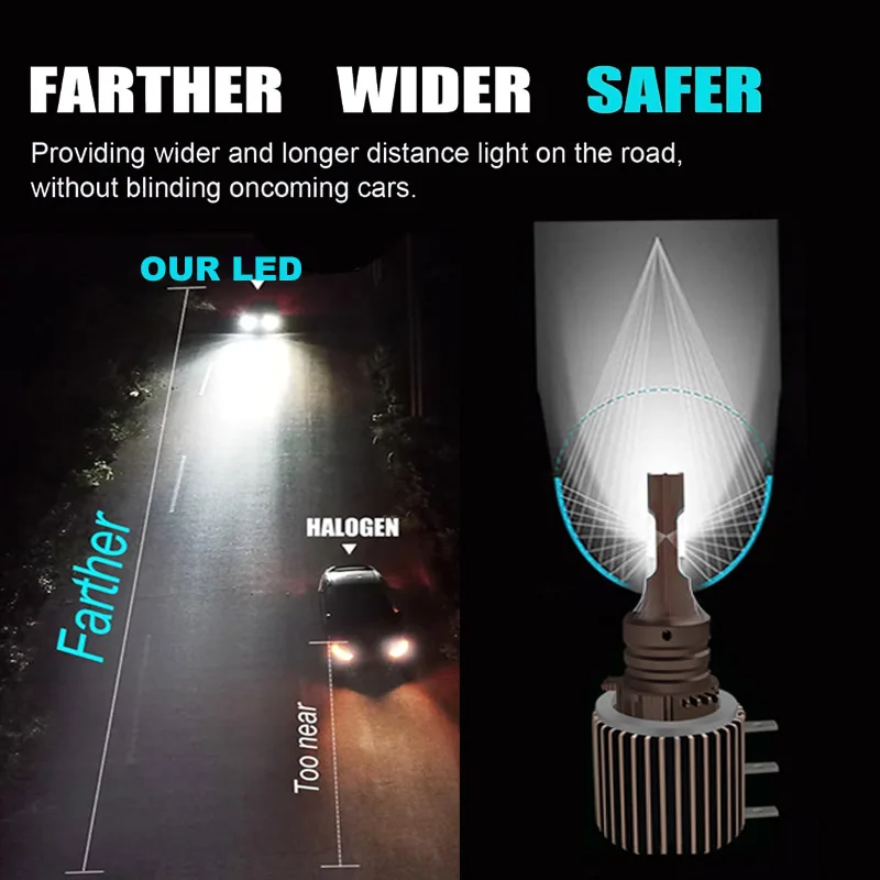 Светодиодные лампы для фар H15 Audi A5 S5 2010 2011 2012 дальнего света с дневными ходовыми