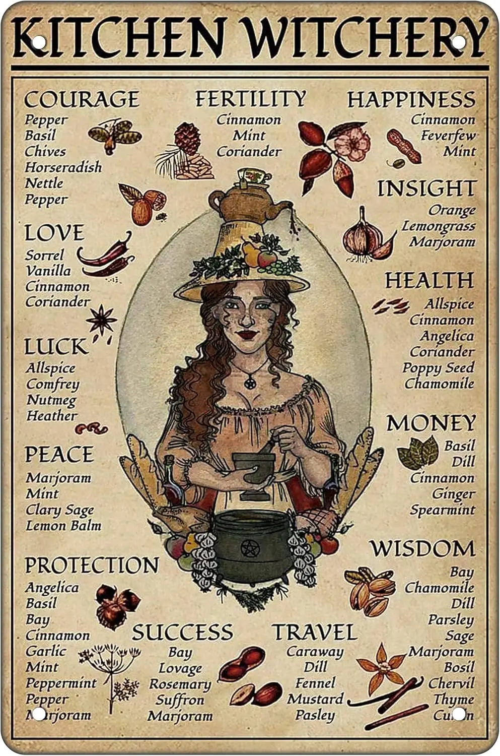 Ktchen Wtchery Decor Tn Sgn Wtch для Vntage Плакат Металл Новинка Забавная Ретро Доска Ouja Wtchcraft Supples