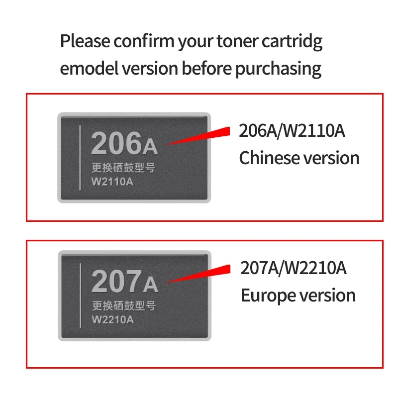 206A 207A чип картриджа с тонером для HP M255dw M255nw M282nw M283fdn M283fdw M255 M282 M283 W2110A W2210A W2110 W2210