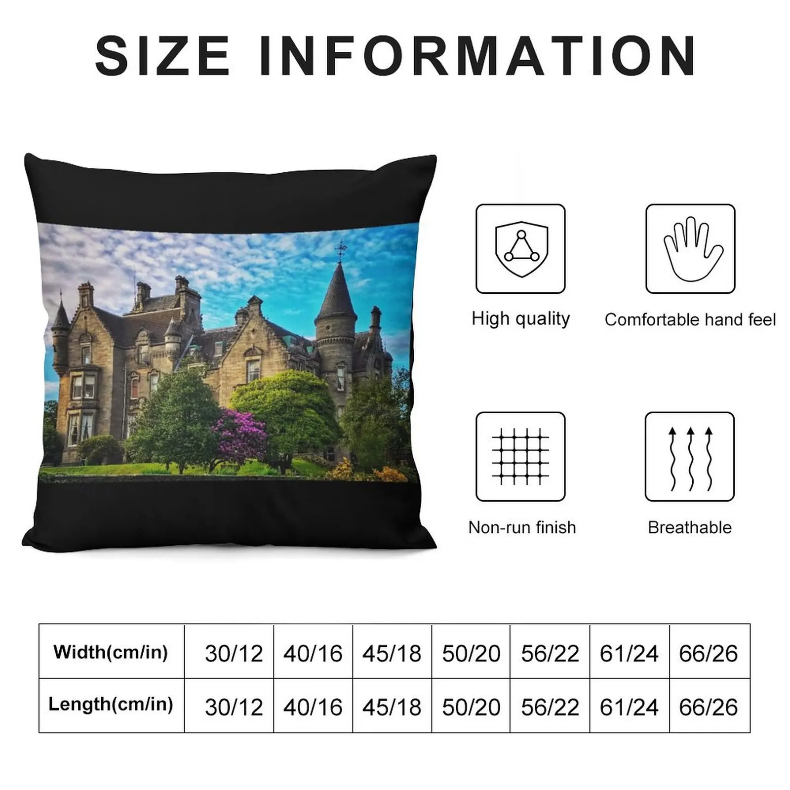 Накидная Подушка Overtoun House рождественские украшения Дамбартон 2025 диванная