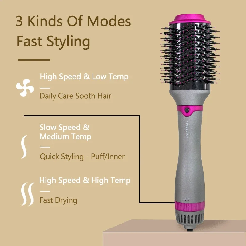 Brush One Step Professional Curling Combair Straigh Comb Roller