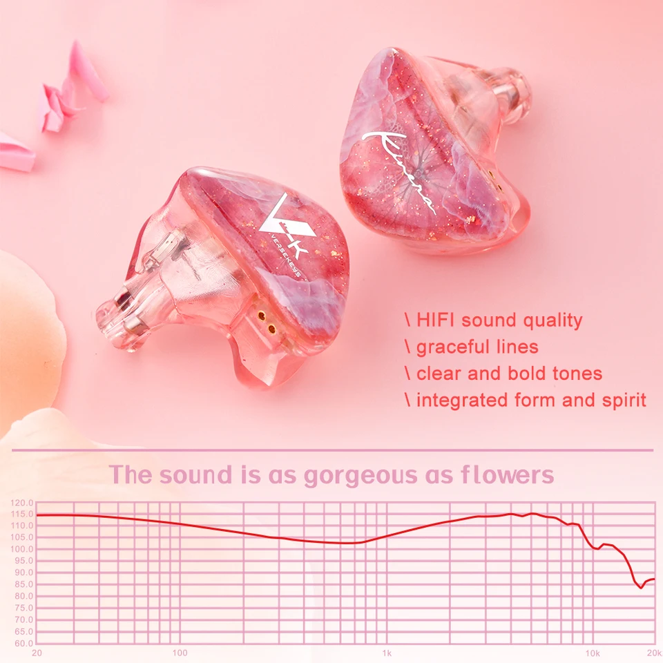 Фото Наушники-вкладыши Kinera Everlasting Bloom Versekeys 1DD+3BA IEMs для Hi-Fi музыки, подарок на день рождения №2
