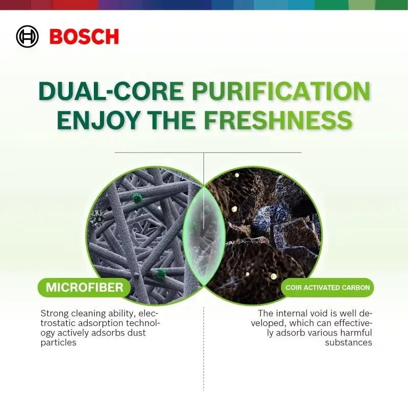 Автомобильный воздушный фильтр BOSCH для BMW Series 5 X7 Сменный салона кондиционера с
