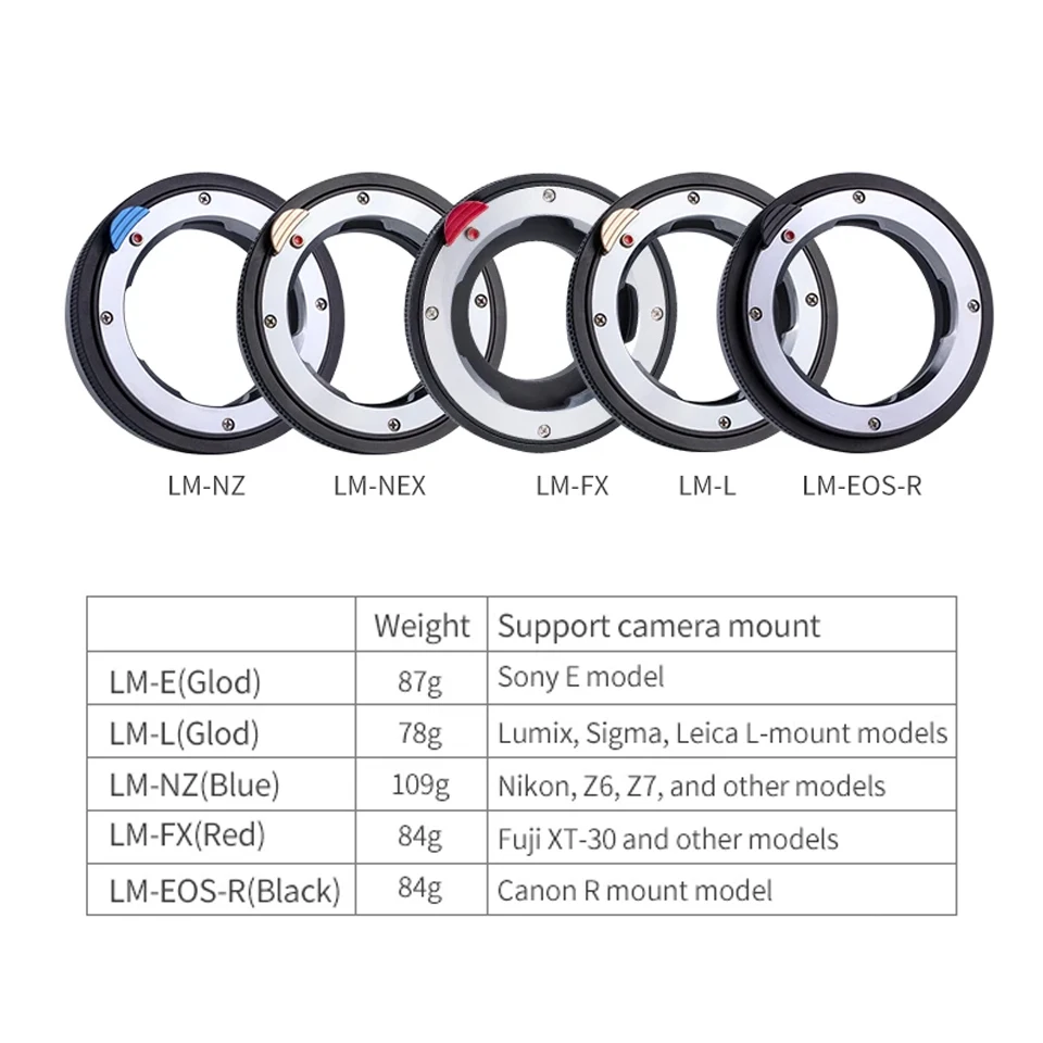 Кольцо-адаптер для объектива Leica M к L Fujifilm FX Nikon Z Sony E Canon EOS-RF