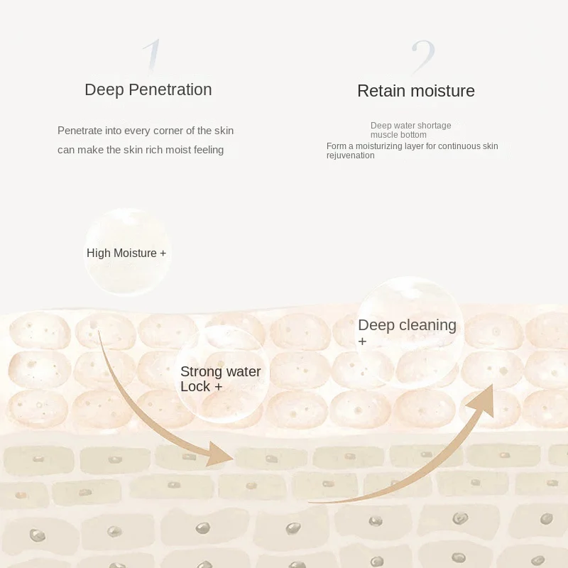 Мыло ручной работы с козьим молоком 100 гУвлажняющее и питательное мыло для тела