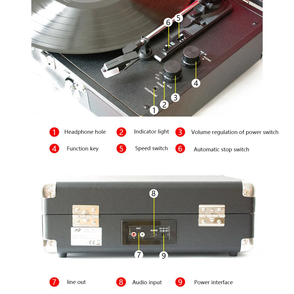 

Колонки для проигрывателя с подключением к сети 7/10/12 дюймов