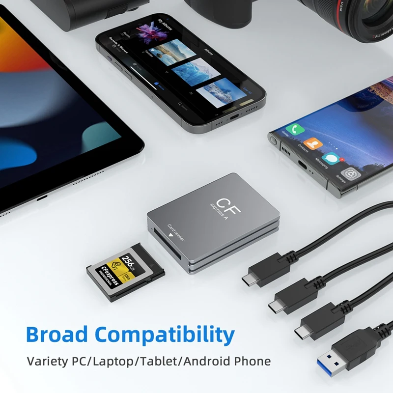 Устройство чтения карт памяти Cfexpress Type B USB3.2 Gen2 10 Гбит/с Адаптер с кабелем USB C к C/A
