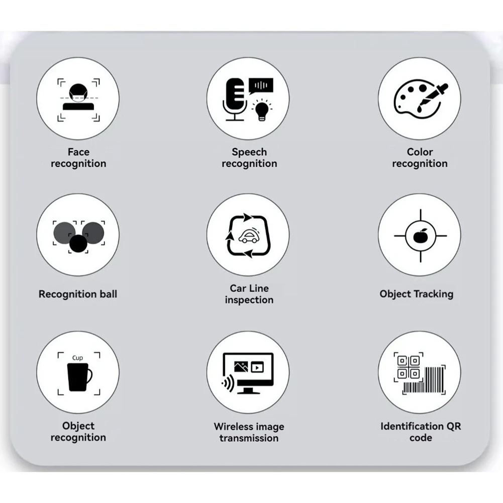 Основная плата MAIX-II M2dock Linux Python Al Vision Плата разработки V831 Визуальная