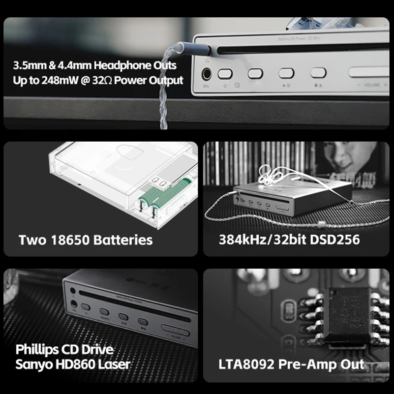 SHANLING EC MINI CD-плеер Hi-Fi качество Bluetooth ЦАП/усилитель Hi-Res Audio 2x ESS ES9219 Ricore RT6863 чипы 3 5/4 4