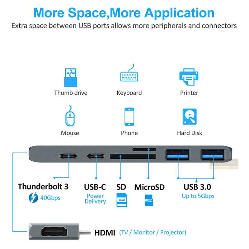 Фото USB 3.1 Type-C хаб-адаптер на HDMI 4K Thunderbolt Type C хаб 7-в-1 с разъемом для карт TF/SD и поддержкой PD для MacBook Air 13 15 Pro 14 M4 M3 M2 M1 №4