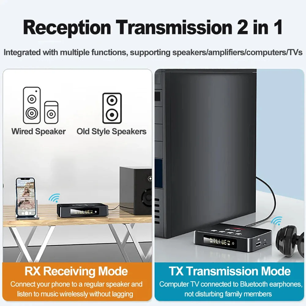 Фото NFC Bluetooth 6.0 приемник-передатчик беспроводной адаптер FM стерео AUX 3,5 мм оптический коаксиальный TF/U-диск пульт дистанционного управления для ТВ ПК №5