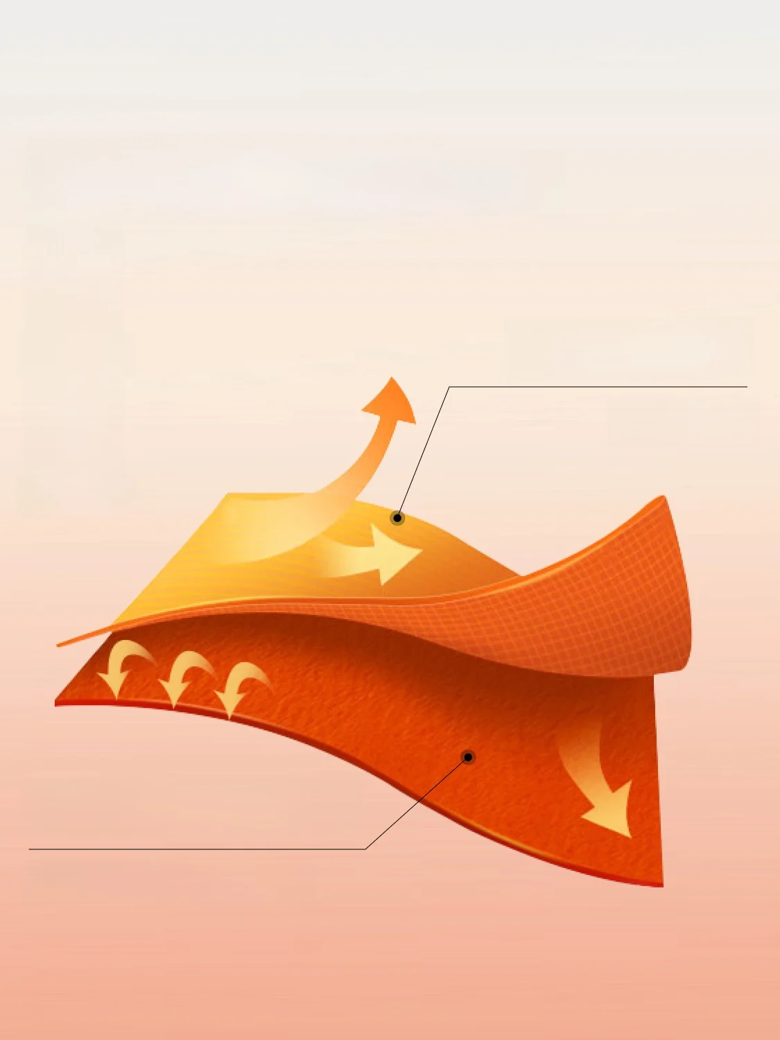 Большие размеры [толстый олимпийский флис на флисовой подкладке] Msshe Женская