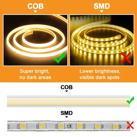 Светодиодная лента COB 1М-25М белая 220В