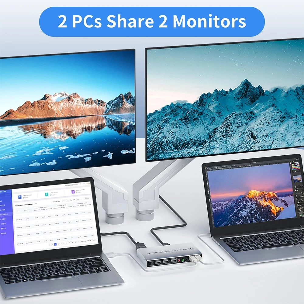 Двойной монитор порт дисплея HDMI KVM переключатель 2x2 4K @ 60 Гц 2-портовый Расширенный